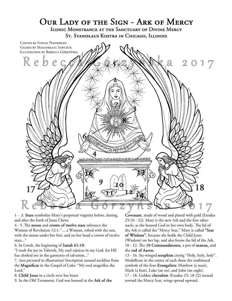 line art coloring page Theotokos seated on Ark of the Covenant flanked by two kneeling angels - text "My soul magnifies the Lord"